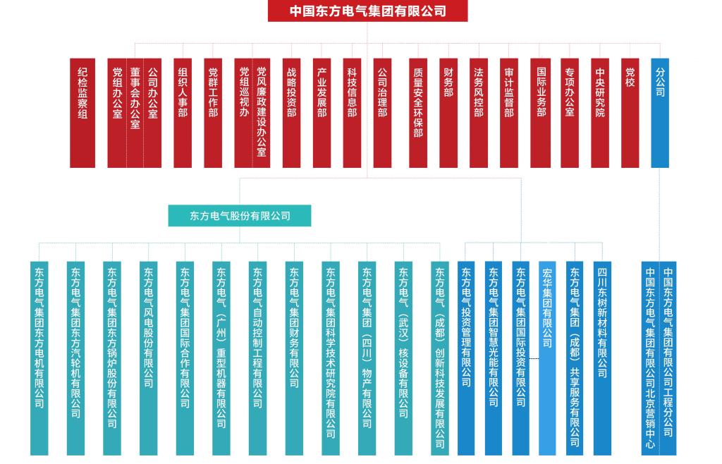 永信贵宾会·(中国)诚信为本！