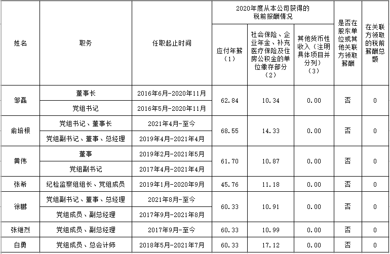 永信贵宾会·(中国)诚信为本！