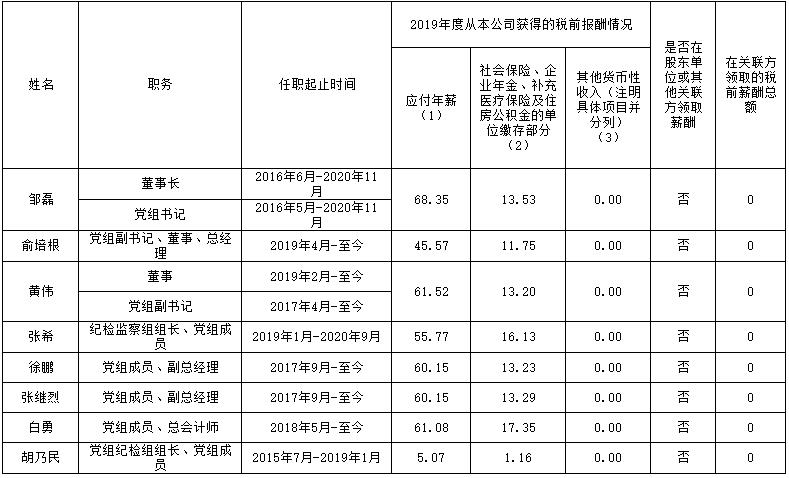 永信贵宾会·(中国)诚信为本！