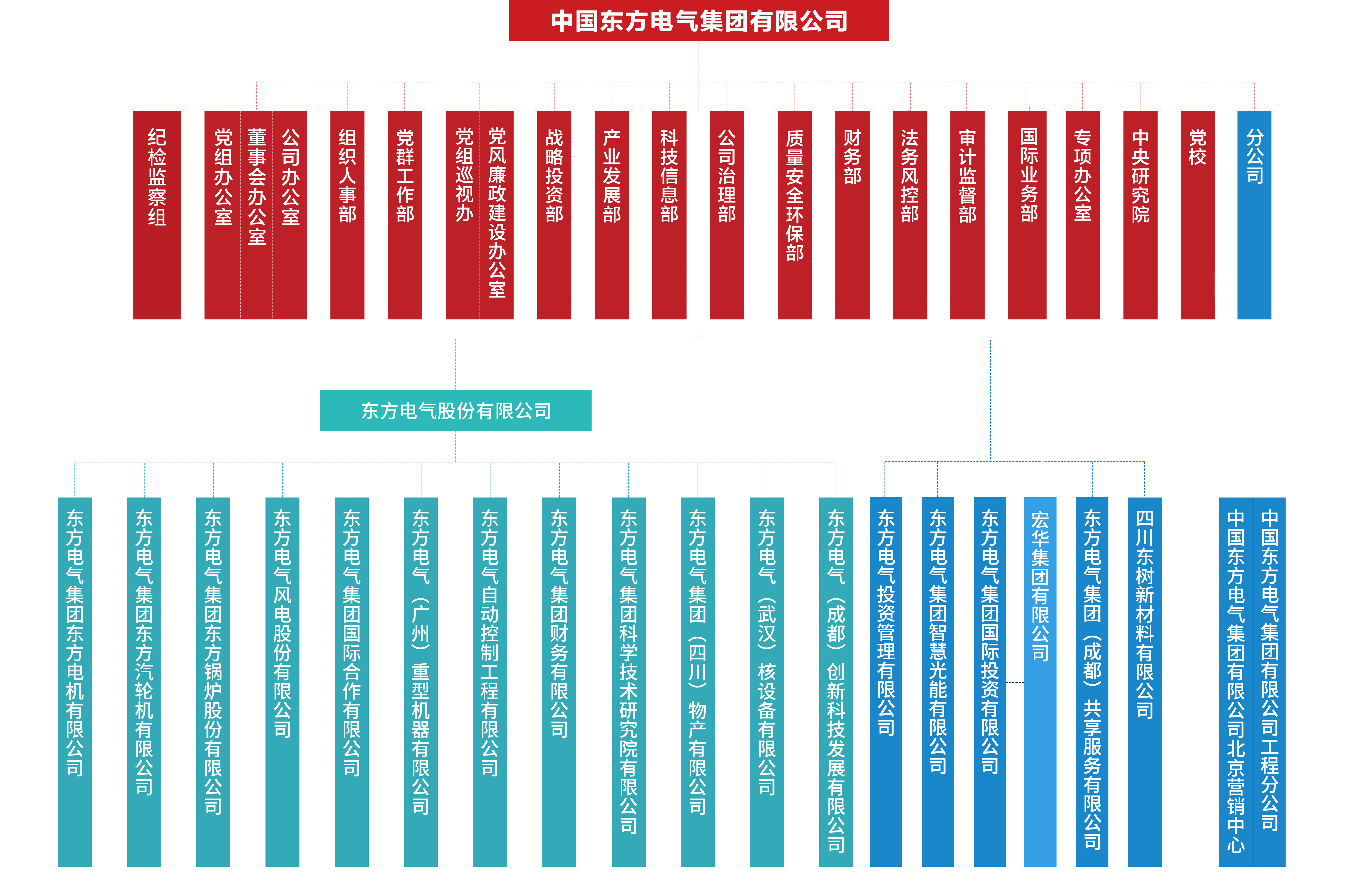 永信贵宾会·(中国)诚信为本！